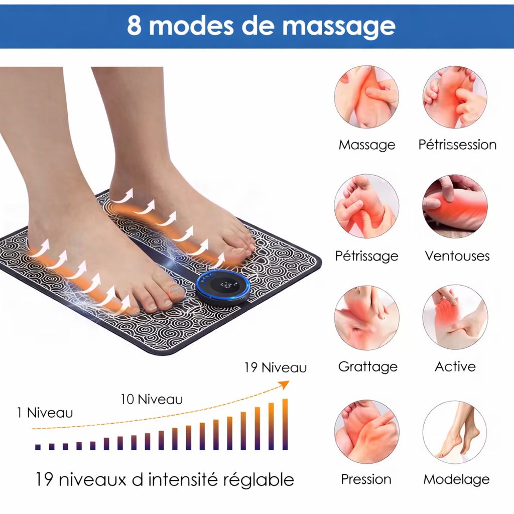RelaxFeet™️ – Tapis de Massage EMS Intelligent